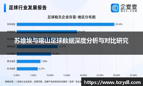 苏维埃与喀山足球数据深度分析与对比研究